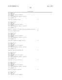 HETEROLOGOUS EXPRESSION OF NEISSERIAL PROTEINS diagram and image