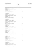 HETEROLOGOUS EXPRESSION OF NEISSERIAL PROTEINS diagram and image