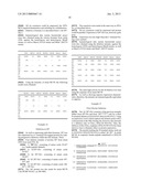 HETEROLOGOUS EXPRESSION OF NEISSERIAL PROTEINS diagram and image