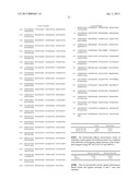 HETEROLOGOUS EXPRESSION OF NEISSERIAL PROTEINS diagram and image