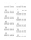 HETEROLOGOUS EXPRESSION OF NEISSERIAL PROTEINS diagram and image