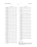 HETEROLOGOUS EXPRESSION OF NEISSERIAL PROTEINS diagram and image