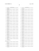 HETEROLOGOUS EXPRESSION OF NEISSERIAL PROTEINS diagram and image