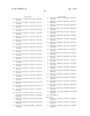 HETEROLOGOUS EXPRESSION OF NEISSERIAL PROTEINS diagram and image