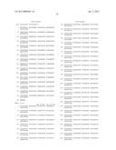 HETEROLOGOUS EXPRESSION OF NEISSERIAL PROTEINS diagram and image