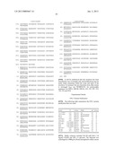 HETEROLOGOUS EXPRESSION OF NEISSERIAL PROTEINS diagram and image