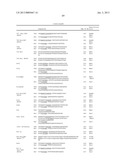 HETEROLOGOUS EXPRESSION OF NEISSERIAL PROTEINS diagram and image