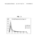 NOVEL SYNTHETIC GLYCOLIPID AND USE THEREOF diagram and image