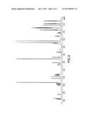 Extracts From Kibdelos Porangium As Antibacterial Agents diagram and image