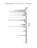 Extracts From Kibdelos Porangium As Antibacterial Agents diagram and image