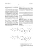 Extracts From Kibdelos Porangium As Antibacterial Agents diagram and image