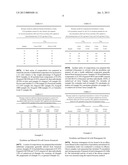 INSECTICIDAL COMPOSITION diagram and image