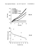 S-NITROSYLATION OF GLUCOSYLATING TOXINS AND USES THEREFOR diagram and image