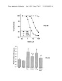 S-NITROSYLATION OF GLUCOSYLATING TOXINS AND USES THEREFOR diagram and image