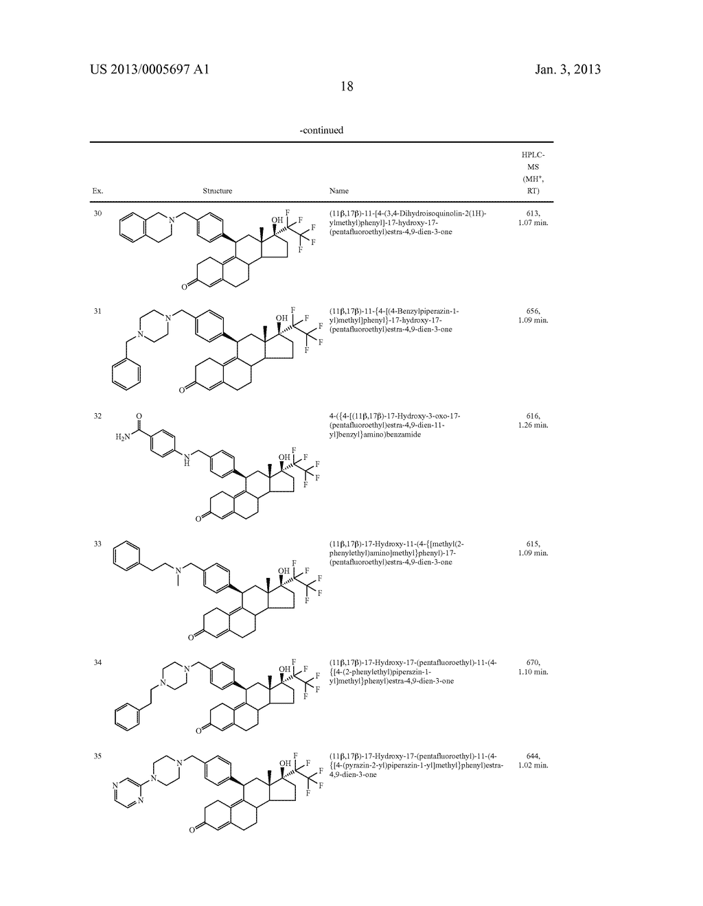 Progesterone Receptor Antagonists - diagram, schematic, and image 19