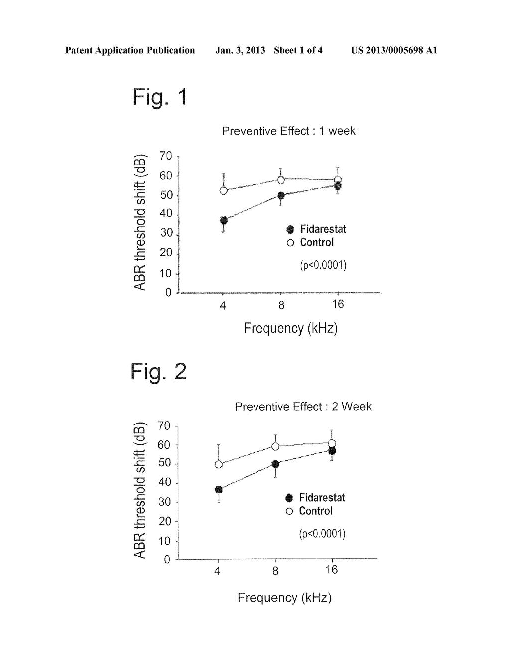 PHARMACEUTICAL FOR PREVENTING OR TREATING AN INNER EAR DISORDER - diagram, schematic, and image 02