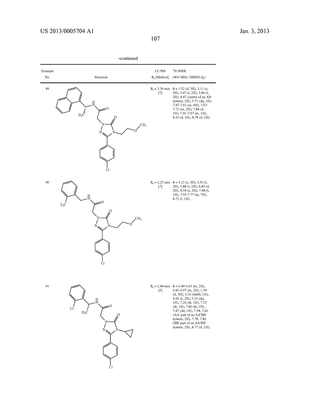 SUBSTITUTED ARYLIMIDAZOLONE AND TRIAZOLONE AS INHIBITORS OF VASOPRESSIN     RECEPTORS - diagram, schematic, and image 108