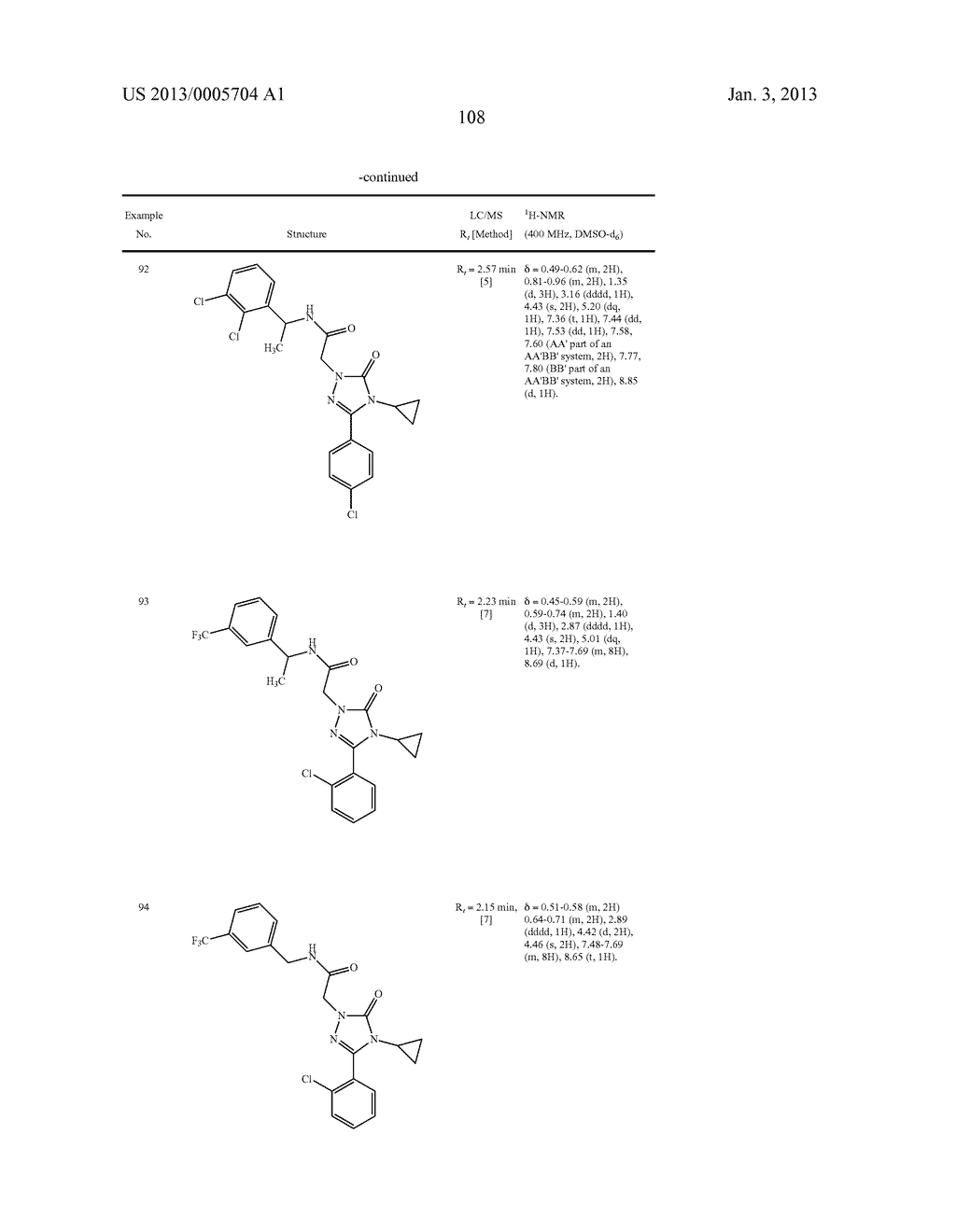 SUBSTITUTED ARYLIMIDAZOLONE AND TRIAZOLONE AS INHIBITORS OF VASOPRESSIN     RECEPTORS - diagram, schematic, and image 109