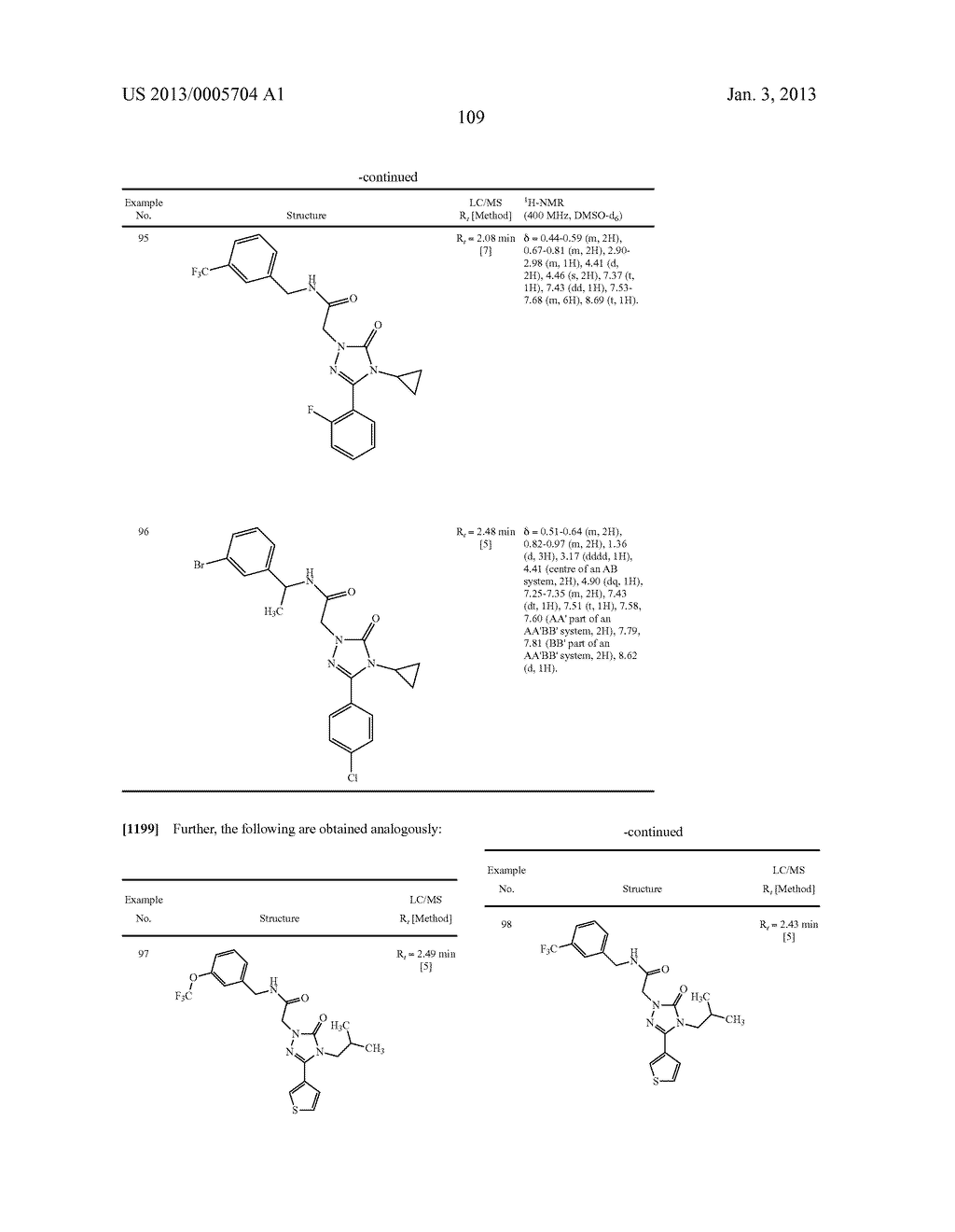 SUBSTITUTED ARYLIMIDAZOLONE AND TRIAZOLONE AS INHIBITORS OF VASOPRESSIN     RECEPTORS - diagram, schematic, and image 110