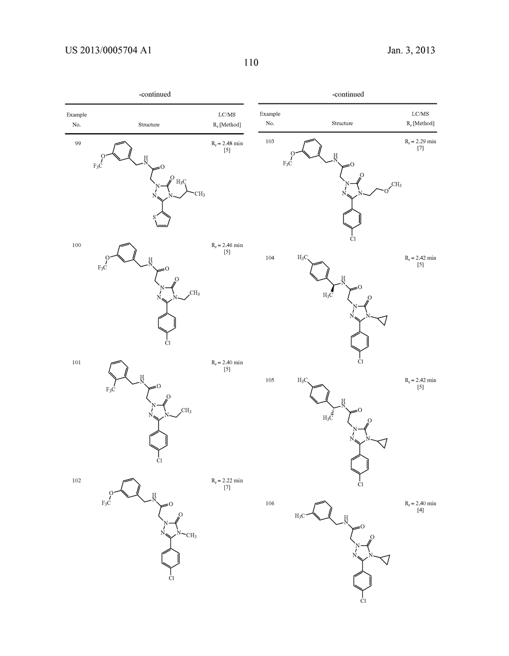 SUBSTITUTED ARYLIMIDAZOLONE AND TRIAZOLONE AS INHIBITORS OF VASOPRESSIN     RECEPTORS - diagram, schematic, and image 111