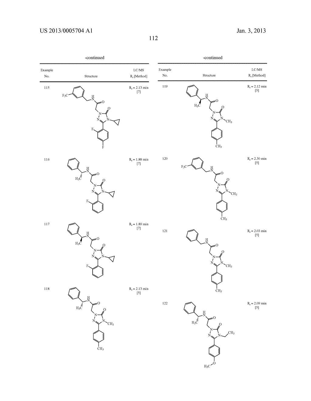 SUBSTITUTED ARYLIMIDAZOLONE AND TRIAZOLONE AS INHIBITORS OF VASOPRESSIN     RECEPTORS - diagram, schematic, and image 113