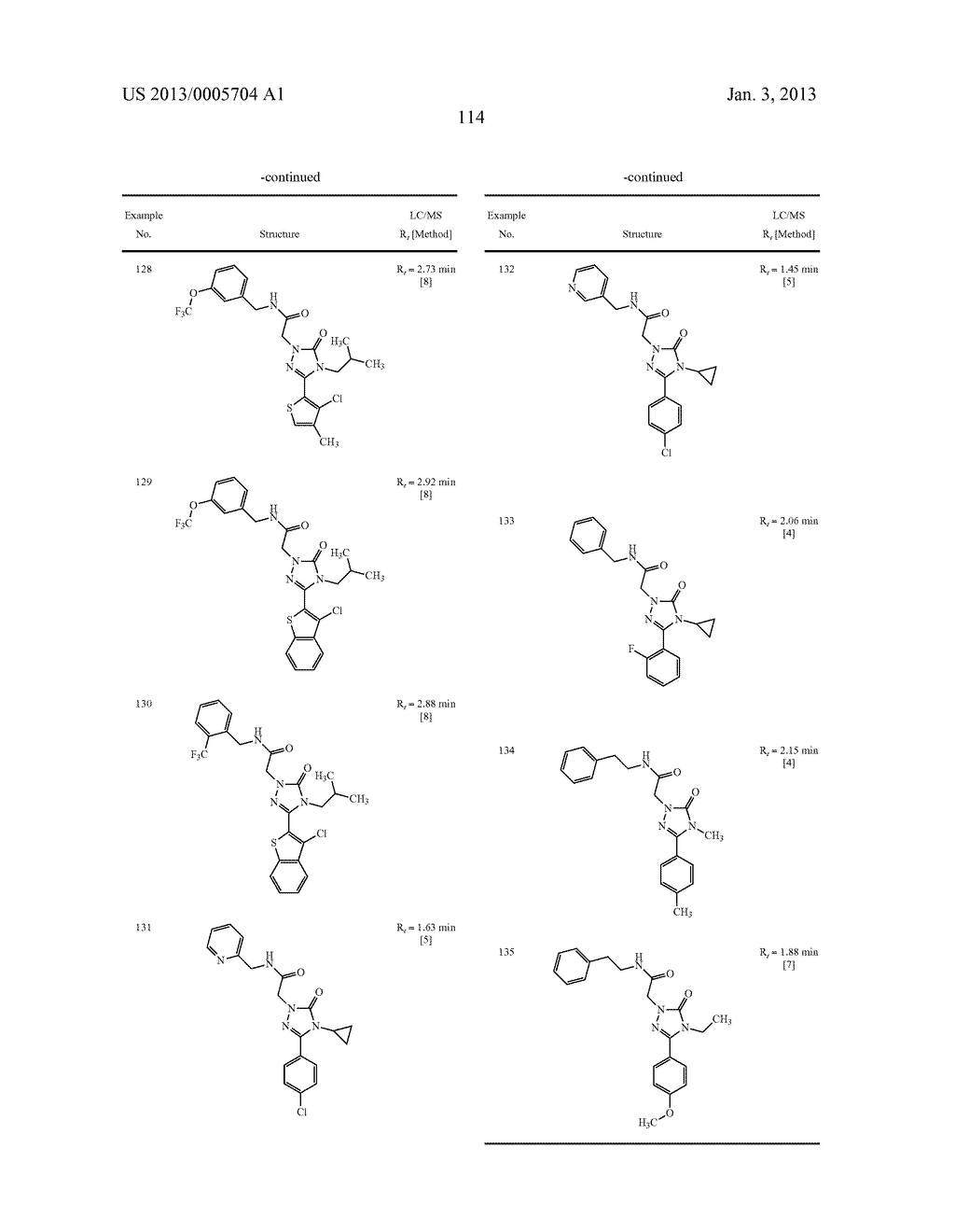 SUBSTITUTED ARYLIMIDAZOLONE AND TRIAZOLONE AS INHIBITORS OF VASOPRESSIN     RECEPTORS - diagram, schematic, and image 115