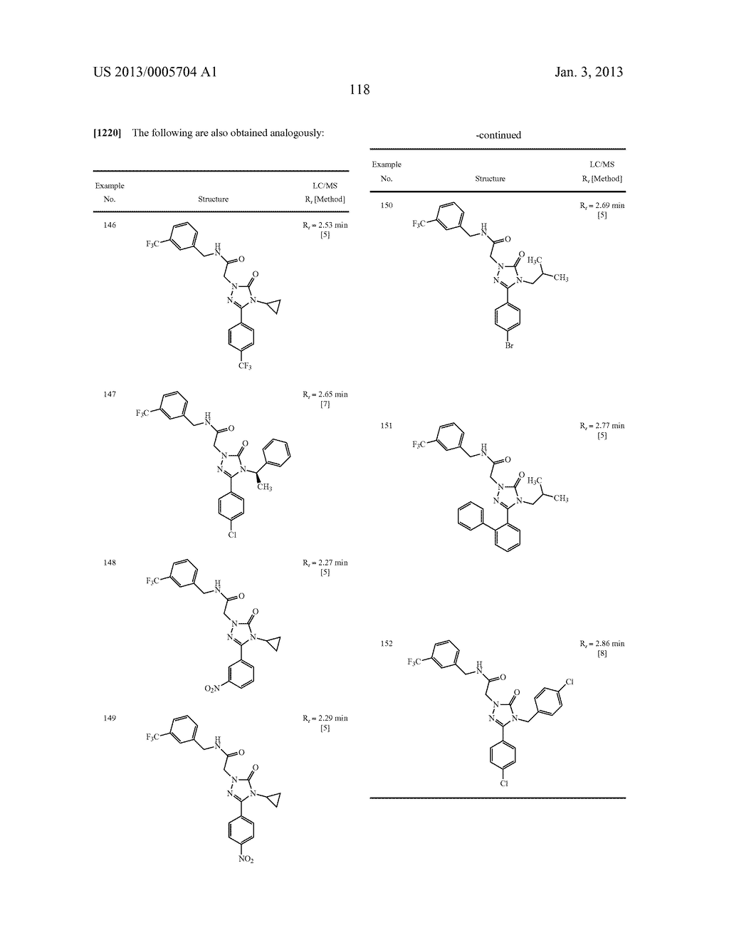 SUBSTITUTED ARYLIMIDAZOLONE AND TRIAZOLONE AS INHIBITORS OF VASOPRESSIN     RECEPTORS - diagram, schematic, and image 119