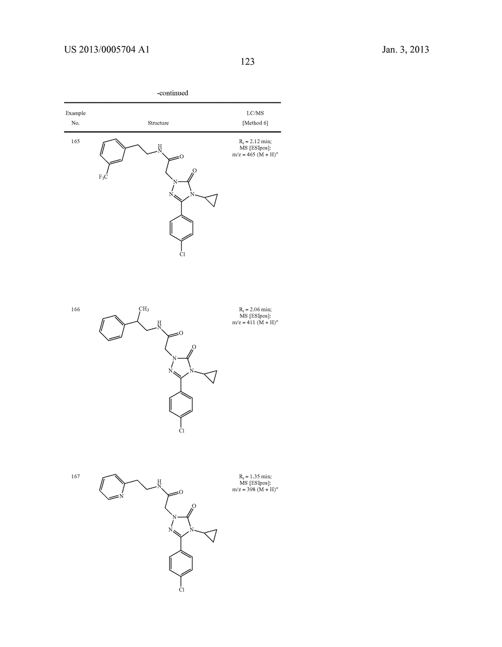 SUBSTITUTED ARYLIMIDAZOLONE AND TRIAZOLONE AS INHIBITORS OF VASOPRESSIN     RECEPTORS - diagram, schematic, and image 124