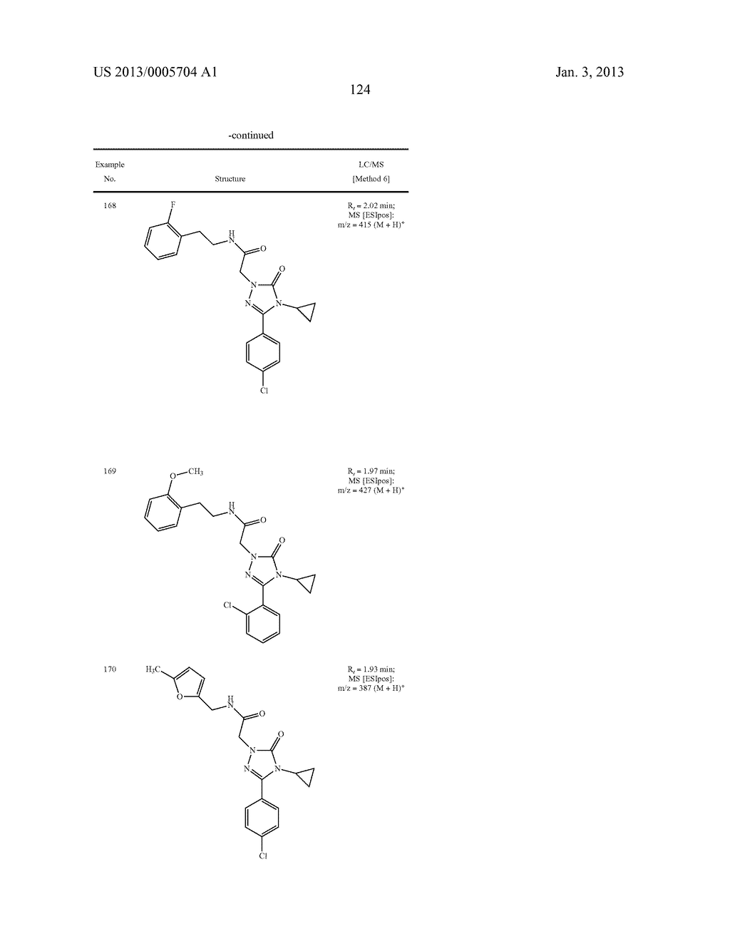 SUBSTITUTED ARYLIMIDAZOLONE AND TRIAZOLONE AS INHIBITORS OF VASOPRESSIN     RECEPTORS - diagram, schematic, and image 125