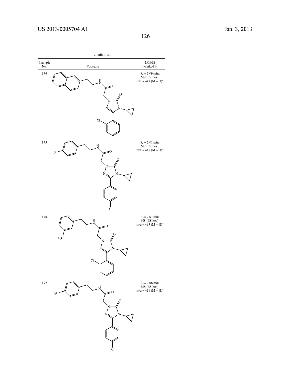 SUBSTITUTED ARYLIMIDAZOLONE AND TRIAZOLONE AS INHIBITORS OF VASOPRESSIN     RECEPTORS - diagram, schematic, and image 127