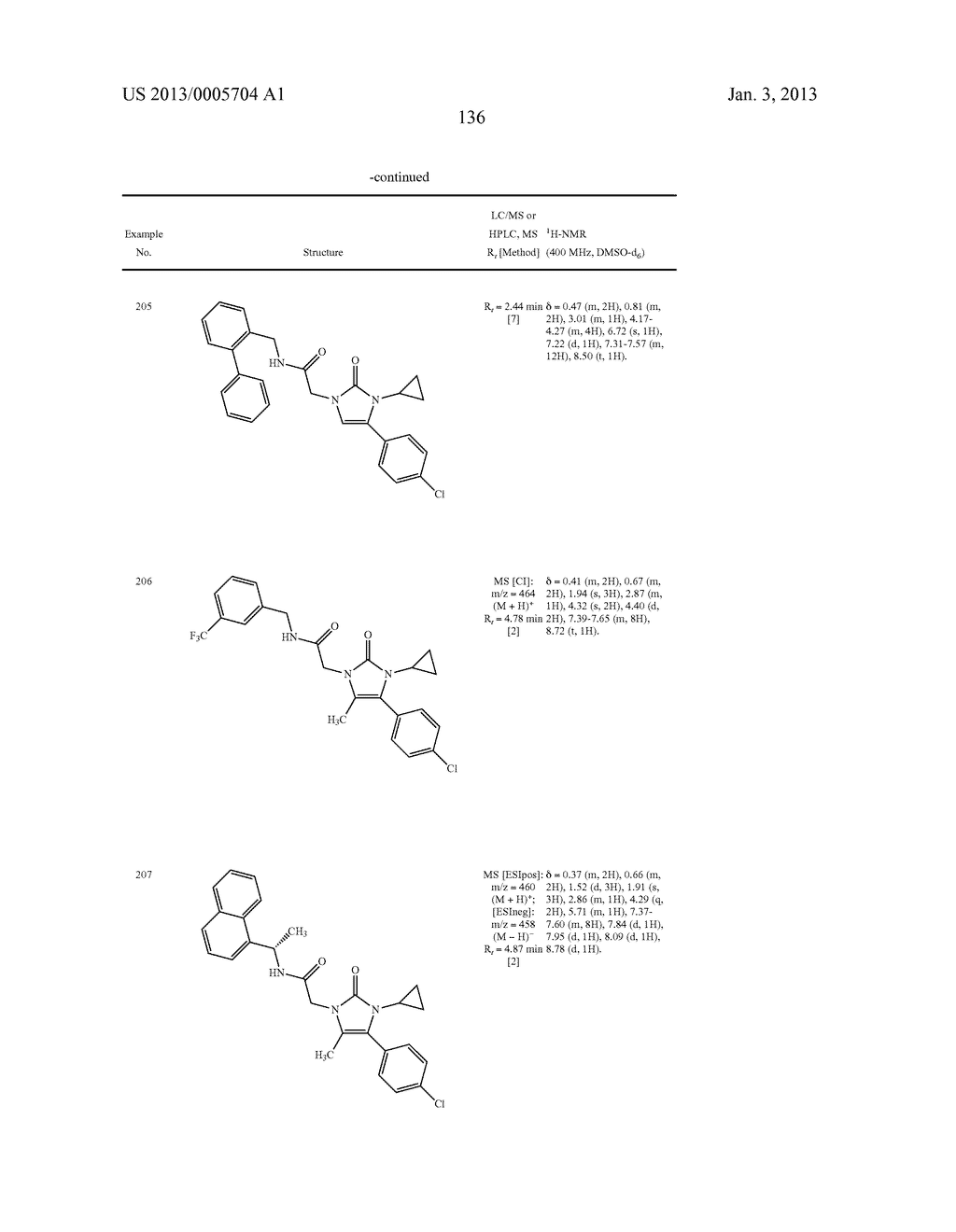 SUBSTITUTED ARYLIMIDAZOLONE AND TRIAZOLONE AS INHIBITORS OF VASOPRESSIN     RECEPTORS - diagram, schematic, and image 137