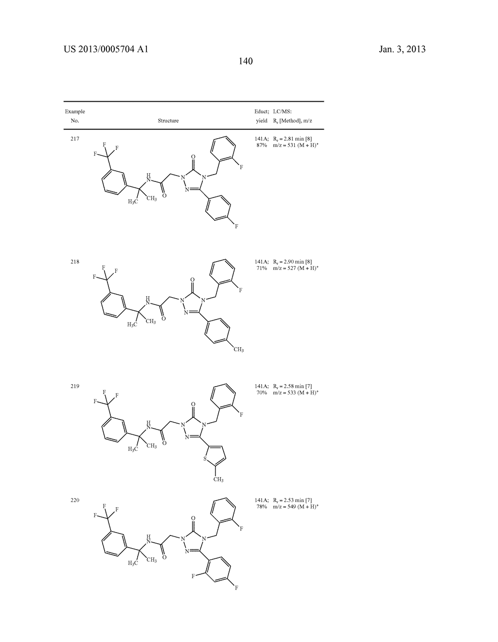 SUBSTITUTED ARYLIMIDAZOLONE AND TRIAZOLONE AS INHIBITORS OF VASOPRESSIN     RECEPTORS - diagram, schematic, and image 141