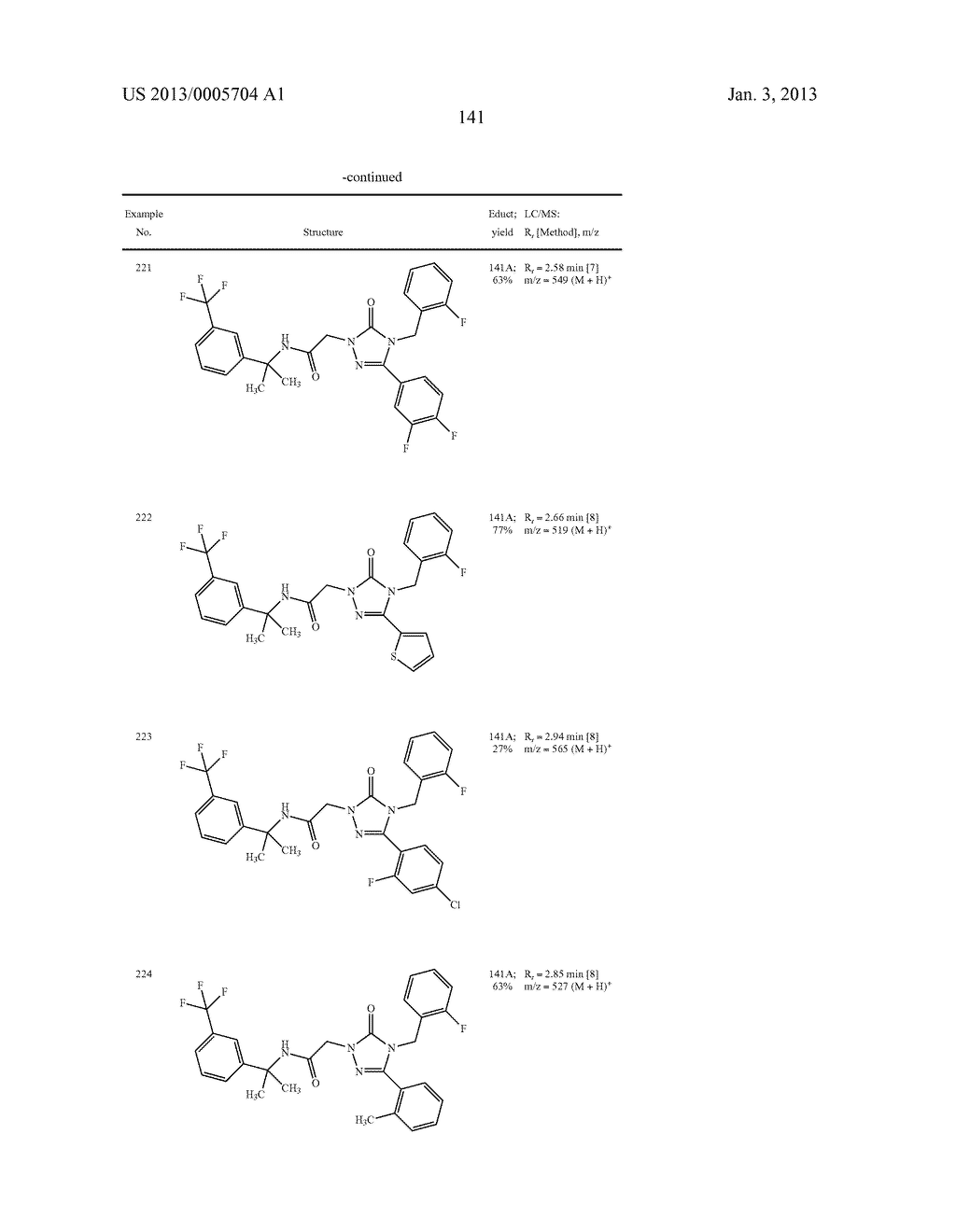 SUBSTITUTED ARYLIMIDAZOLONE AND TRIAZOLONE AS INHIBITORS OF VASOPRESSIN     RECEPTORS - diagram, schematic, and image 142