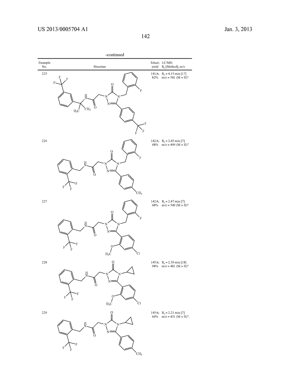 SUBSTITUTED ARYLIMIDAZOLONE AND TRIAZOLONE AS INHIBITORS OF VASOPRESSIN     RECEPTORS - diagram, schematic, and image 143