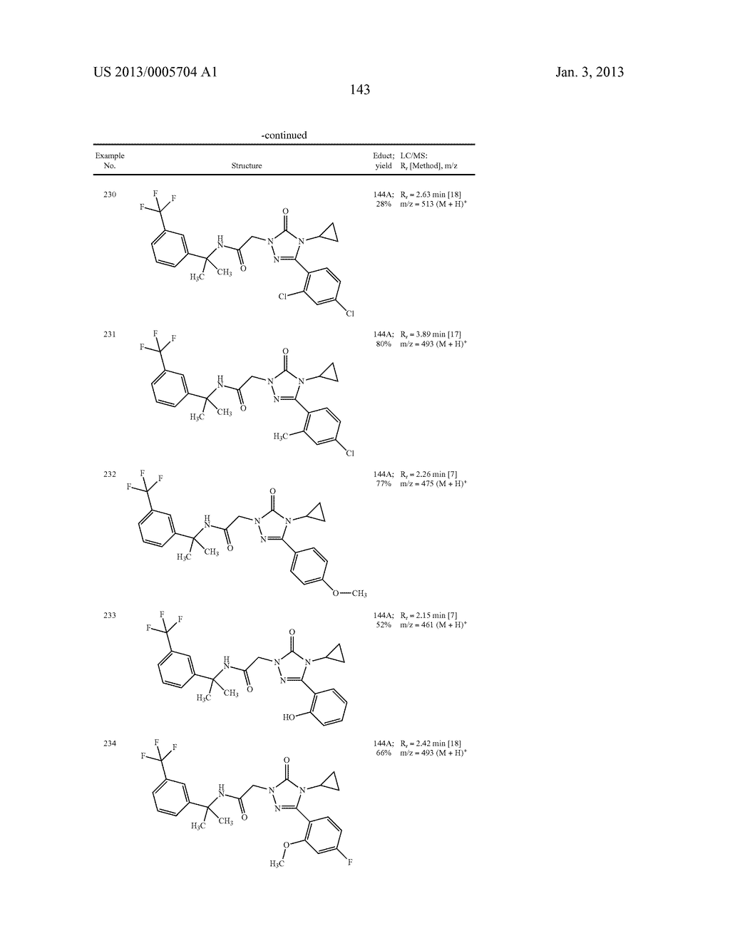 SUBSTITUTED ARYLIMIDAZOLONE AND TRIAZOLONE AS INHIBITORS OF VASOPRESSIN     RECEPTORS - diagram, schematic, and image 144