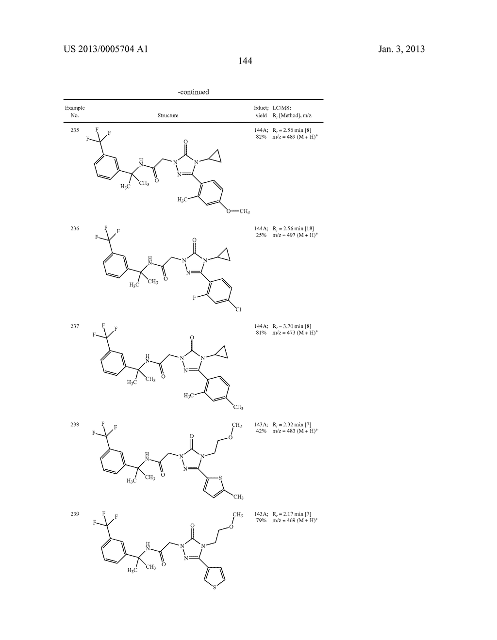 SUBSTITUTED ARYLIMIDAZOLONE AND TRIAZOLONE AS INHIBITORS OF VASOPRESSIN     RECEPTORS - diagram, schematic, and image 145
