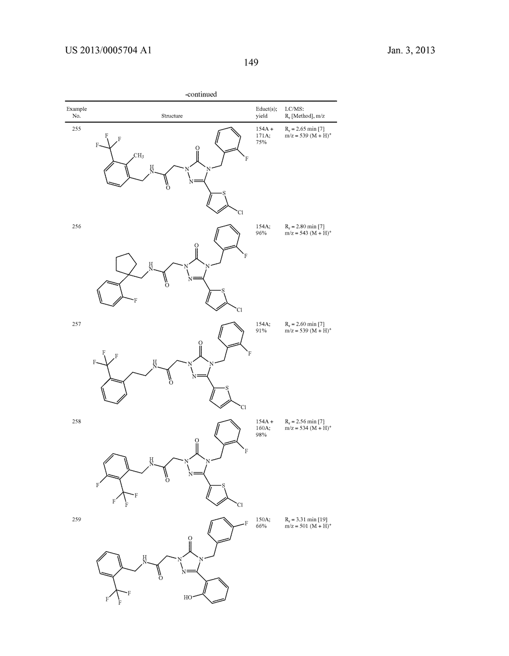 SUBSTITUTED ARYLIMIDAZOLONE AND TRIAZOLONE AS INHIBITORS OF VASOPRESSIN     RECEPTORS - diagram, schematic, and image 150