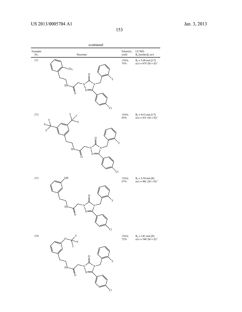 SUBSTITUTED ARYLIMIDAZOLONE AND TRIAZOLONE AS INHIBITORS OF VASOPRESSIN     RECEPTORS - diagram, schematic, and image 154