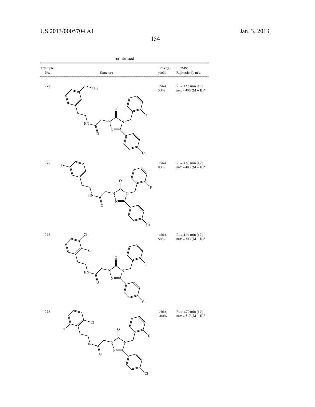 SUBSTITUTED ARYLIMIDAZOLONE AND TRIAZOLONE AS INHIBITORS OF VASOPRESSIN     RECEPTORS - diagram, schematic, and image 155
