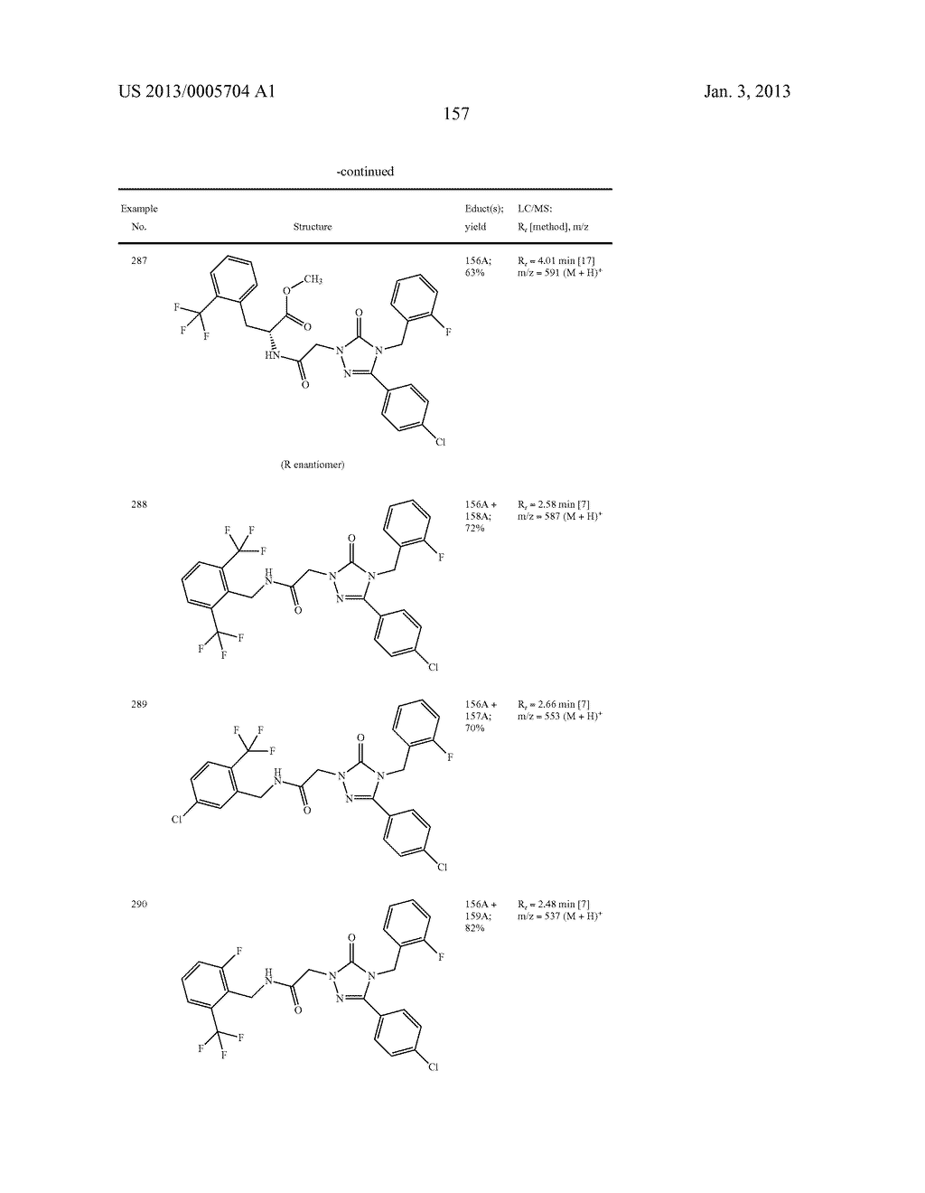 SUBSTITUTED ARYLIMIDAZOLONE AND TRIAZOLONE AS INHIBITORS OF VASOPRESSIN     RECEPTORS - diagram, schematic, and image 158