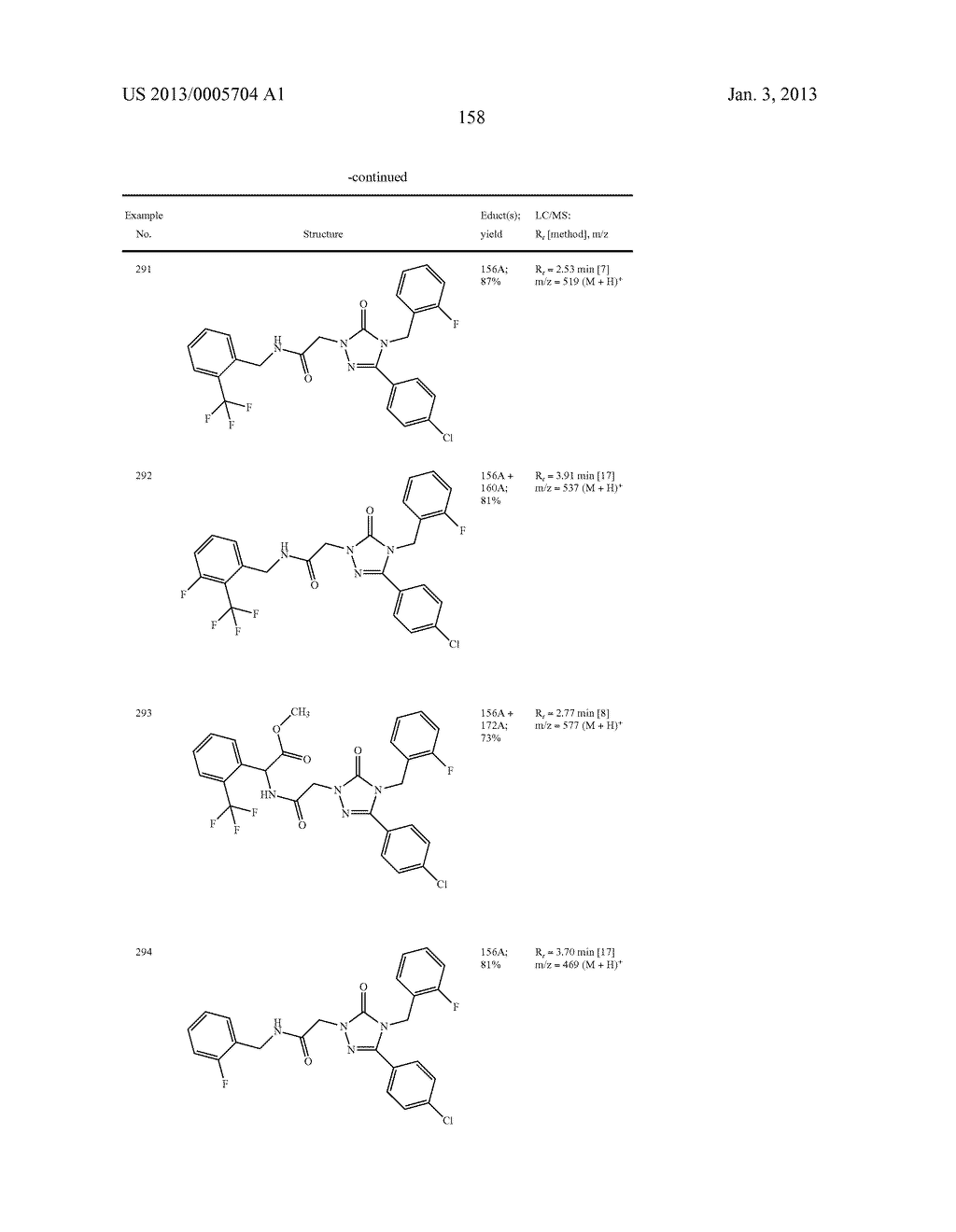SUBSTITUTED ARYLIMIDAZOLONE AND TRIAZOLONE AS INHIBITORS OF VASOPRESSIN     RECEPTORS - diagram, schematic, and image 159