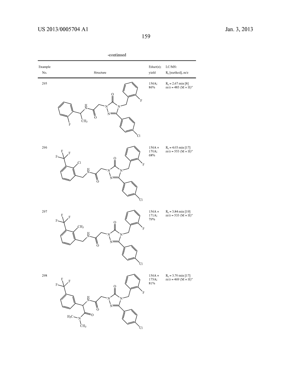 SUBSTITUTED ARYLIMIDAZOLONE AND TRIAZOLONE AS INHIBITORS OF VASOPRESSIN     RECEPTORS - diagram, schematic, and image 160
