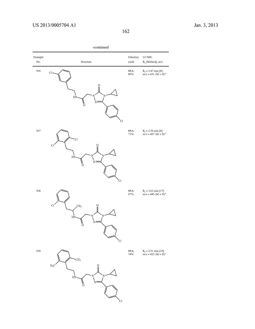 SUBSTITUTED ARYLIMIDAZOLONE AND TRIAZOLONE AS INHIBITORS OF VASOPRESSIN     RECEPTORS - diagram, schematic, and image 163