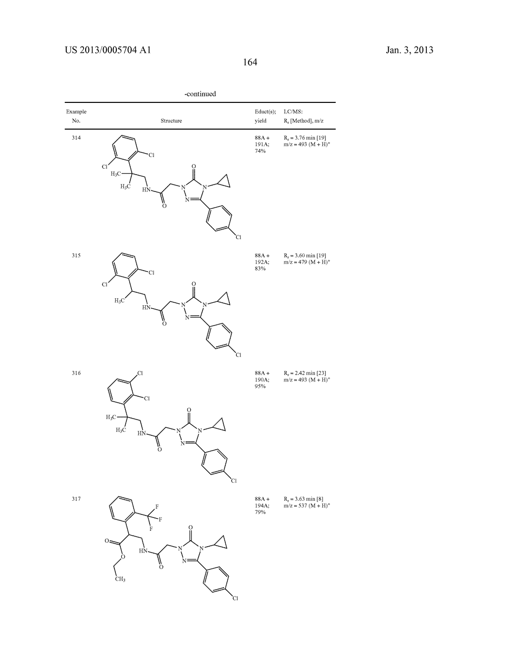 SUBSTITUTED ARYLIMIDAZOLONE AND TRIAZOLONE AS INHIBITORS OF VASOPRESSIN     RECEPTORS - diagram, schematic, and image 165