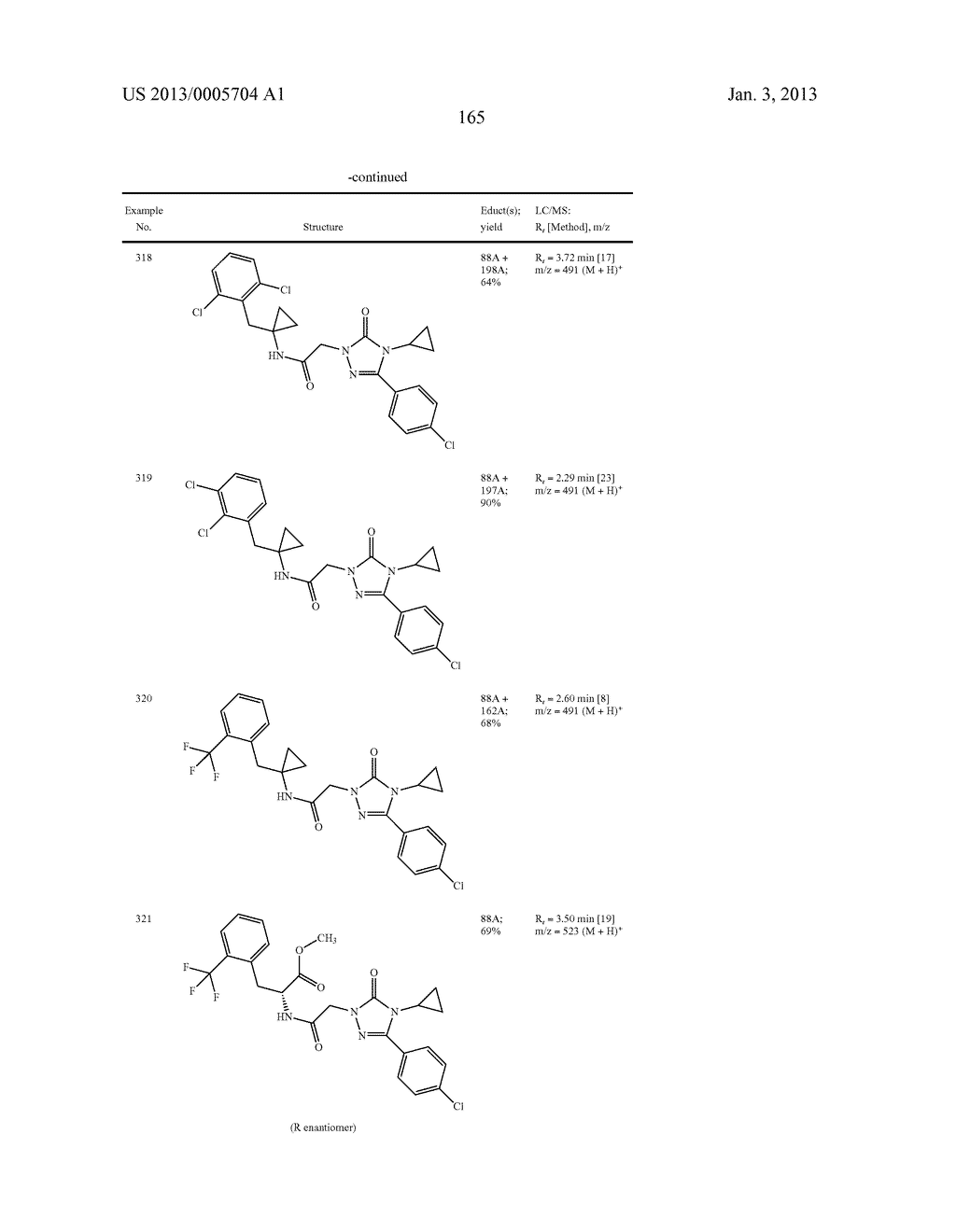 SUBSTITUTED ARYLIMIDAZOLONE AND TRIAZOLONE AS INHIBITORS OF VASOPRESSIN     RECEPTORS - diagram, schematic, and image 166