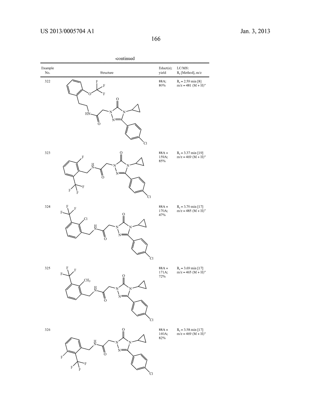 SUBSTITUTED ARYLIMIDAZOLONE AND TRIAZOLONE AS INHIBITORS OF VASOPRESSIN     RECEPTORS - diagram, schematic, and image 167