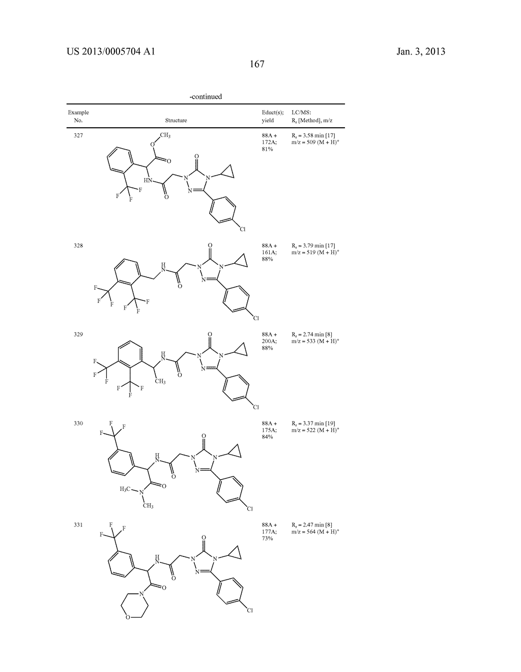 SUBSTITUTED ARYLIMIDAZOLONE AND TRIAZOLONE AS INHIBITORS OF VASOPRESSIN     RECEPTORS - diagram, schematic, and image 168