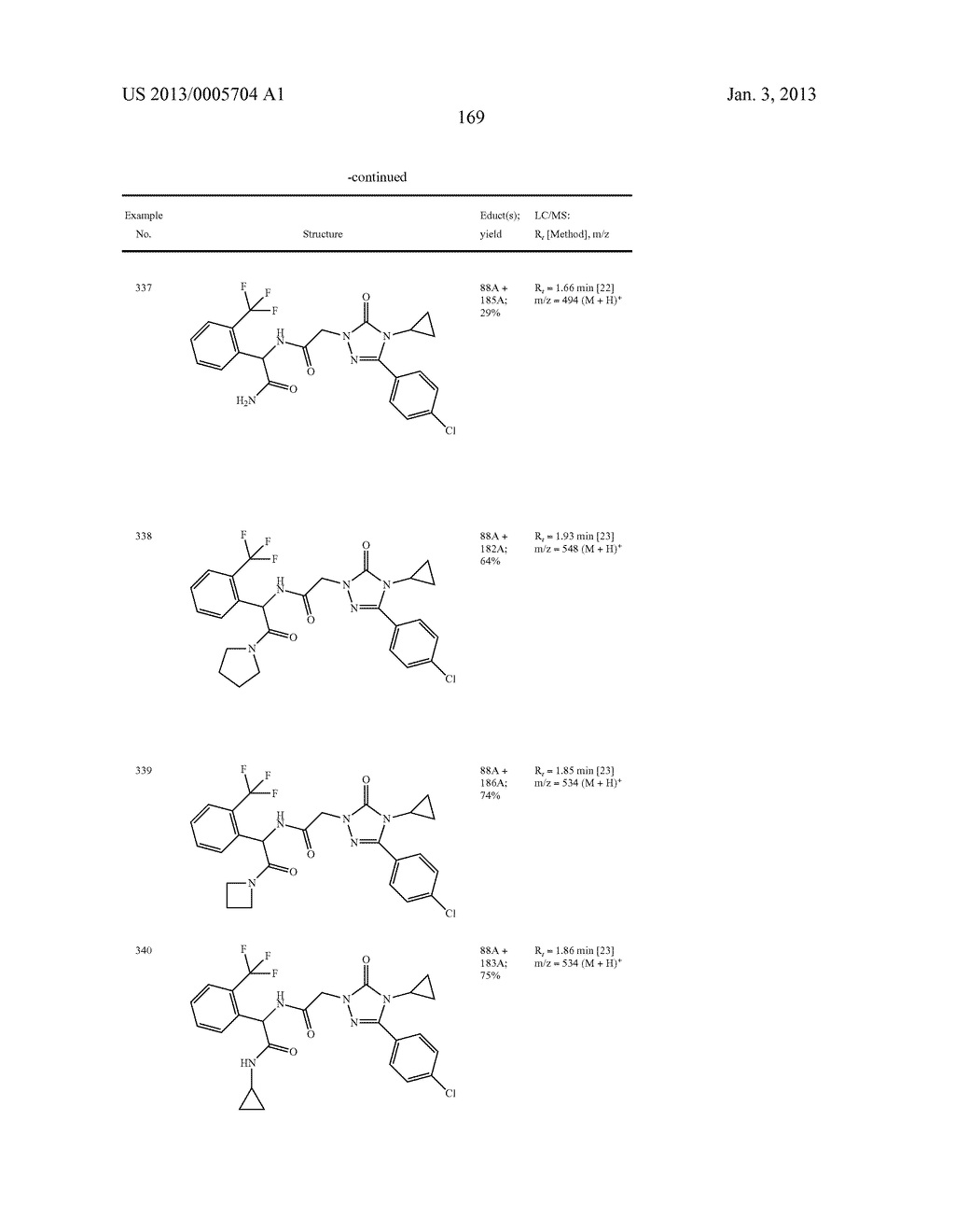 SUBSTITUTED ARYLIMIDAZOLONE AND TRIAZOLONE AS INHIBITORS OF VASOPRESSIN     RECEPTORS - diagram, schematic, and image 170