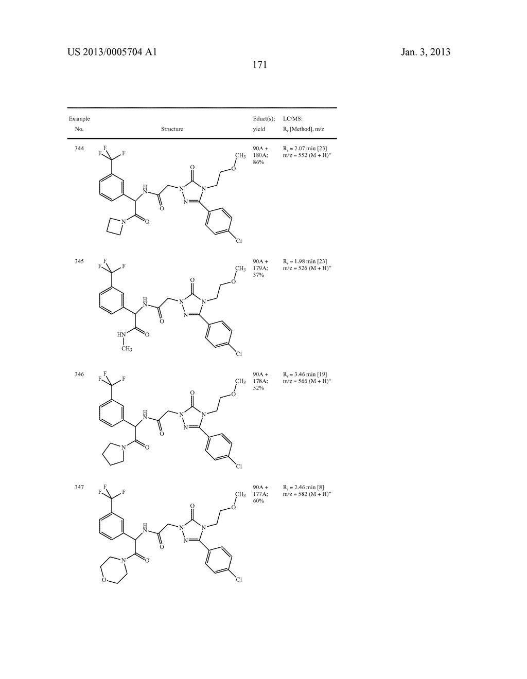 SUBSTITUTED ARYLIMIDAZOLONE AND TRIAZOLONE AS INHIBITORS OF VASOPRESSIN     RECEPTORS - diagram, schematic, and image 172