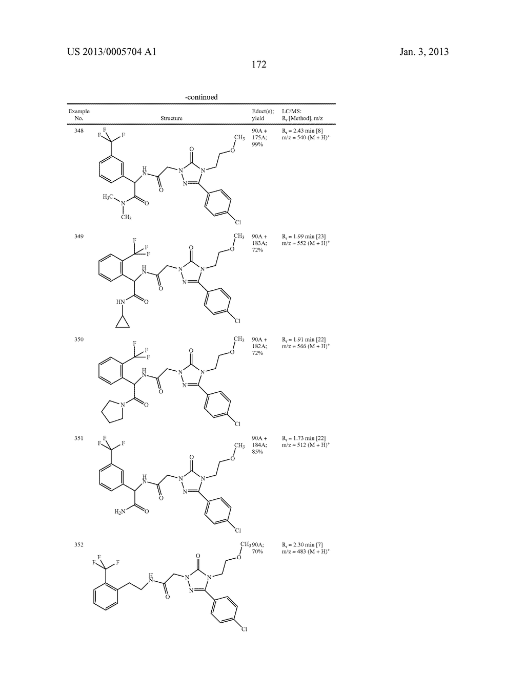 SUBSTITUTED ARYLIMIDAZOLONE AND TRIAZOLONE AS INHIBITORS OF VASOPRESSIN     RECEPTORS - diagram, schematic, and image 173